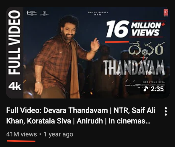 kittenreturns's tweet photo. #DevaraThandavam has crossed 41M views and the thumbnail hasn't been updated in ages. @TSeries @tseriessouth
#Devara https://t.co/0O3ar9RYKm