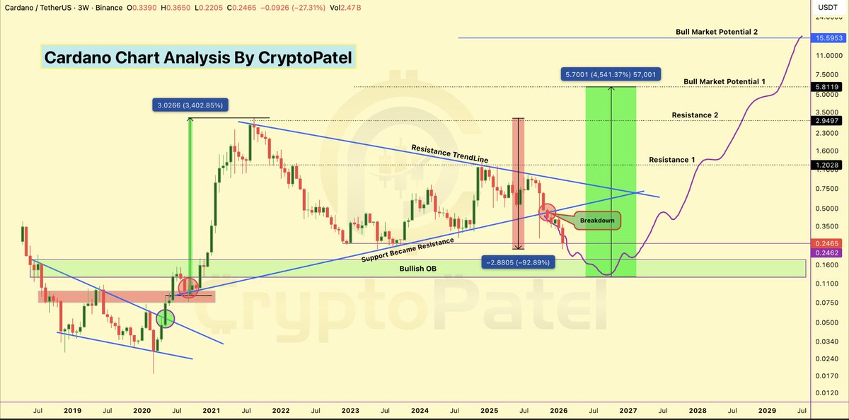 TapTools tweet media