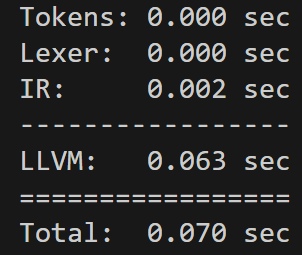 Olex (Solo gamedev Diablo-like) 🇺🇸🇺🇦 tweet media