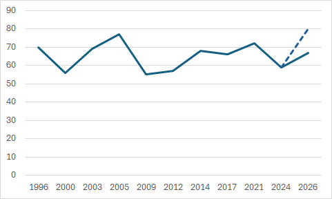 前田 耕 (Ko Maeda) tweet media