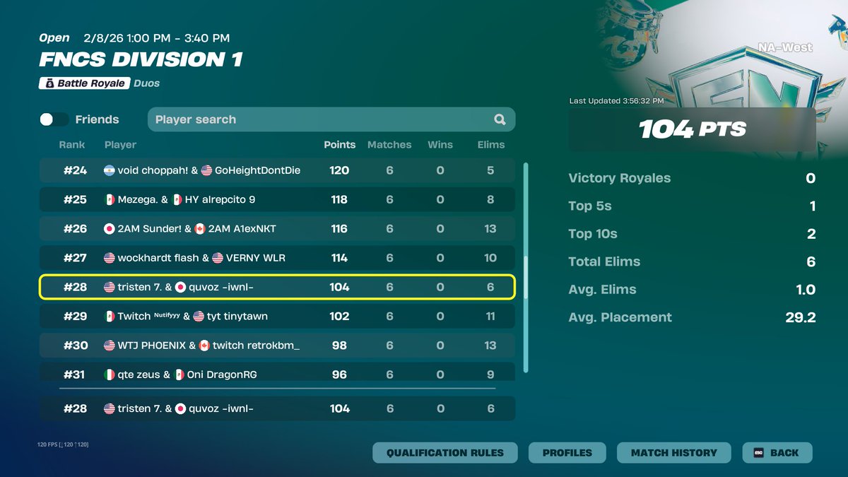 tripled conned, didn't lose an offspawn manni does what ever he wants too 

<a href="/pandatristen/">Tristen</a>