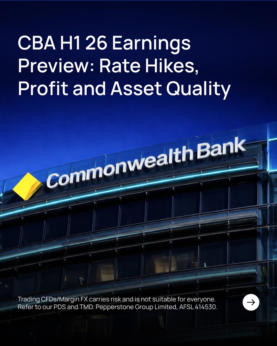 Pepperstone tweet media