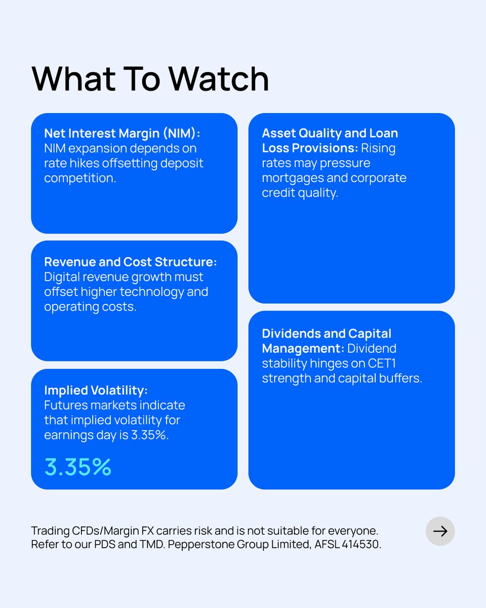 Pepperstone tweet media