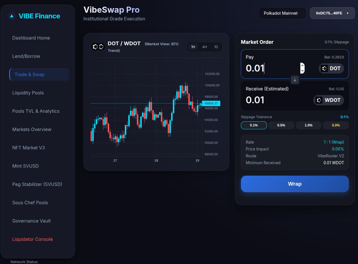 Dennis🕉 tweet media