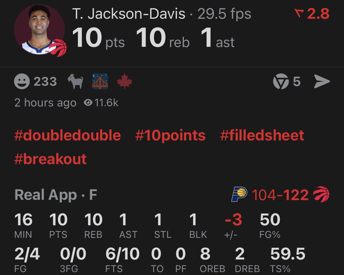 Trayce Jackson-Davis has a double-double in just 16 minutes in his first game with the Toronto Raptors.

He was averaging 4 points &amp; 3 rebounds per game with the Warriors.

Let’s go TJD!!! 🔥
