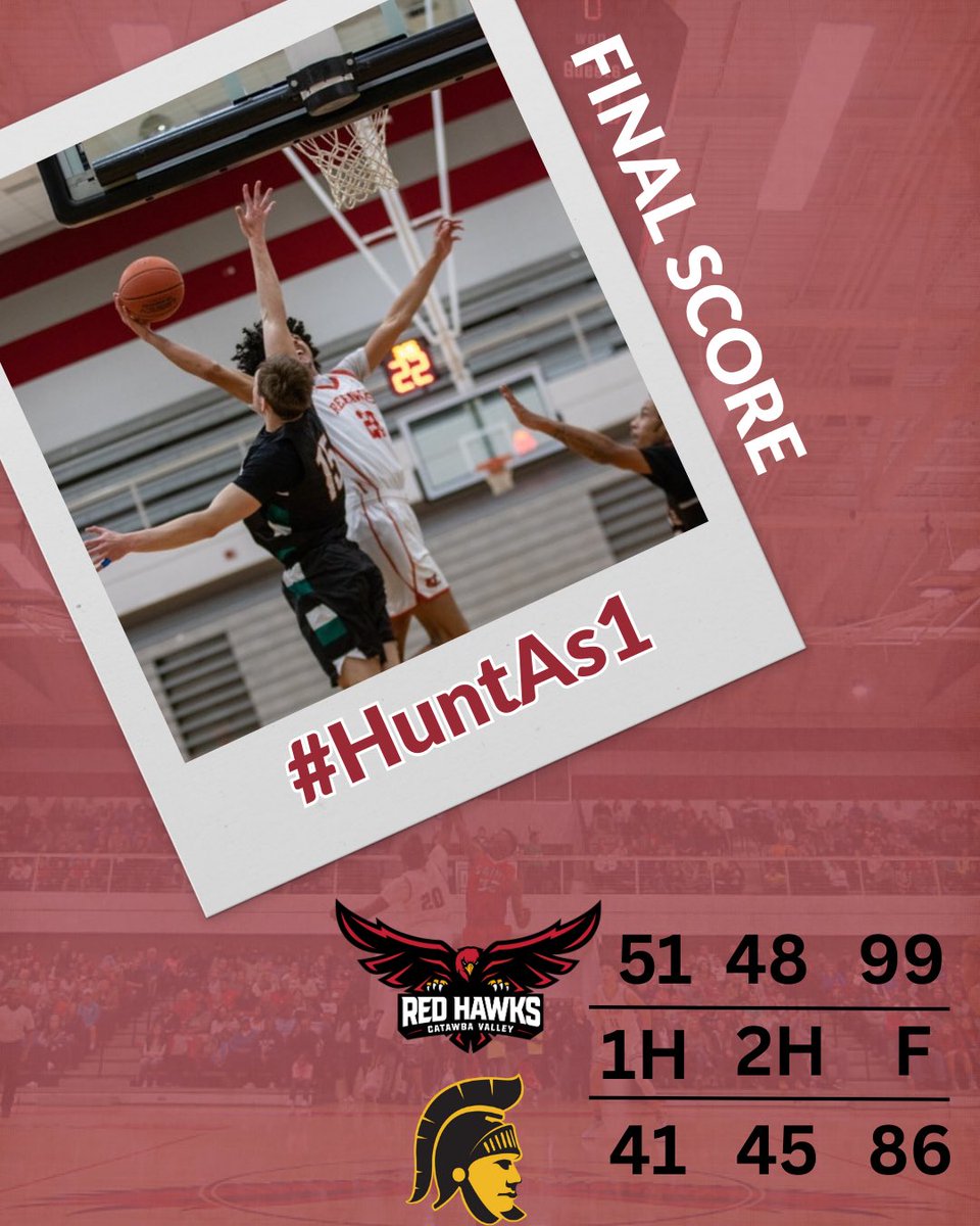 Catawba Valley CC Men's Basketball tweet media