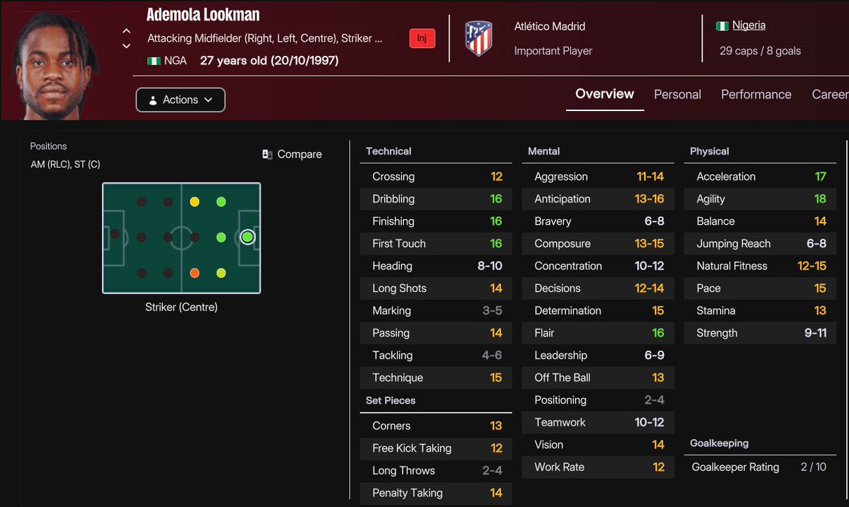 ZimsMula's tweet photo. #FM26 NEW UPDATE 🚨

How to get updated transfers in FM26 ✅
Real squads. Real signings. No hassle.

Full guide here ⬇️
🔗 https://t.co/cP0DyV4sfx https://t.co/zg9HLk1RHZ