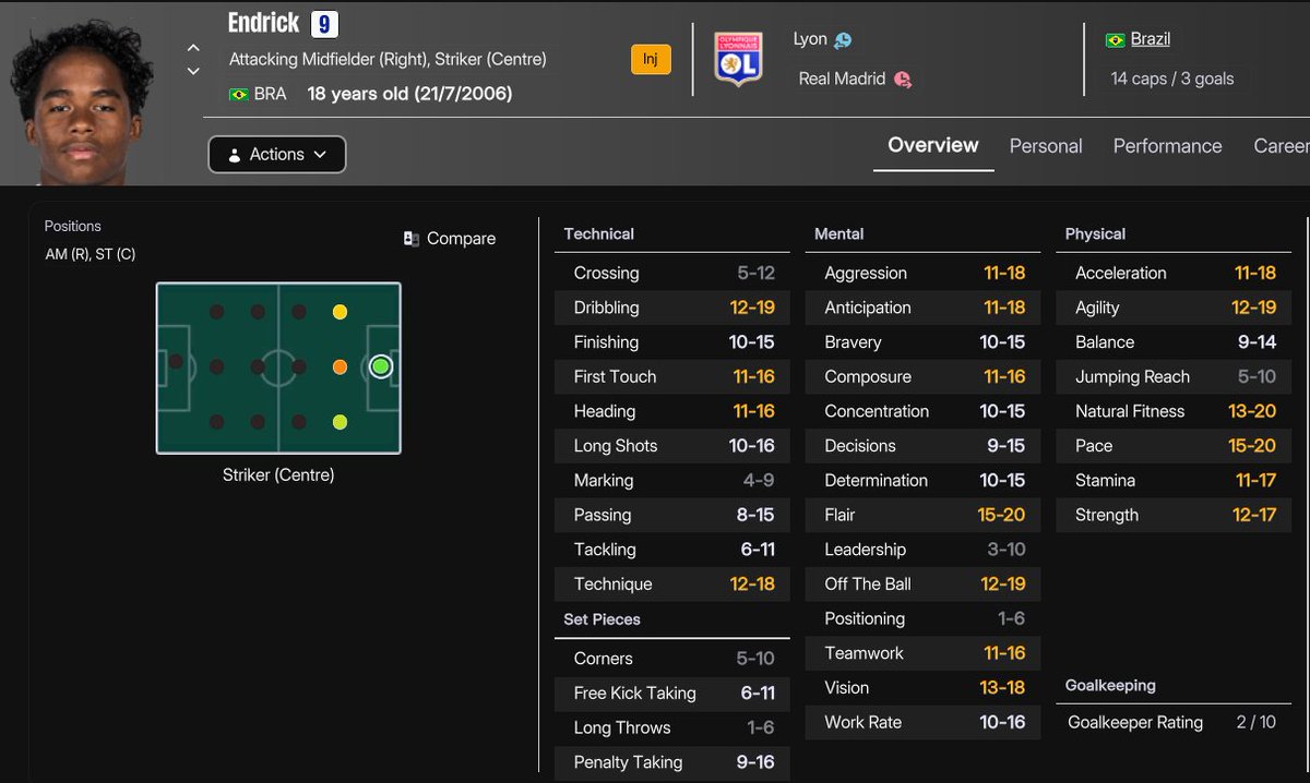 ZimsMula's tweet photo. #FM26 NEW UPDATE 🚨

How to get updated transfers in FM26 ✅
Real squads. Real signings. No hassle.

Full guide here ⬇️
🔗 https://t.co/cP0DyV4sfx https://t.co/zg9HLk1RHZ