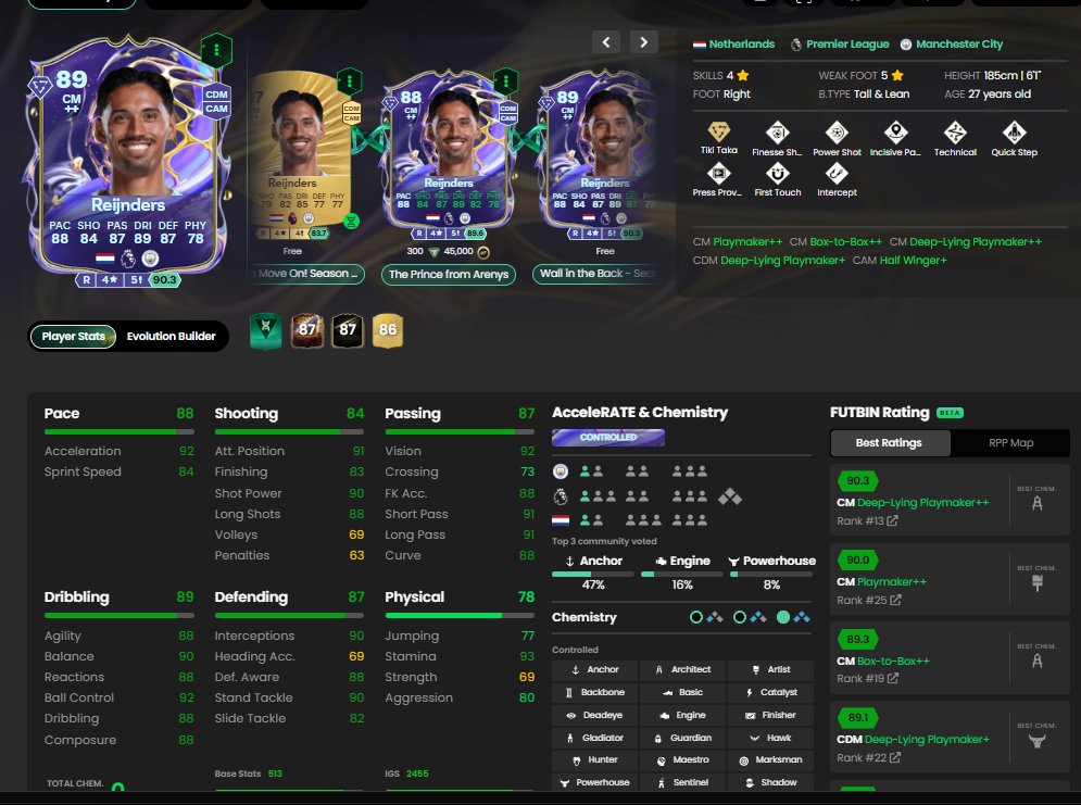 Si tienen la evo de ritmo del anterior pase + la de hoy de 45k y la evo de nivel 13 de este pase, pueden tener esta carta que tienen las mejores animaciones para esa posicion, les cuento despues como va, like y seguimos subiendo