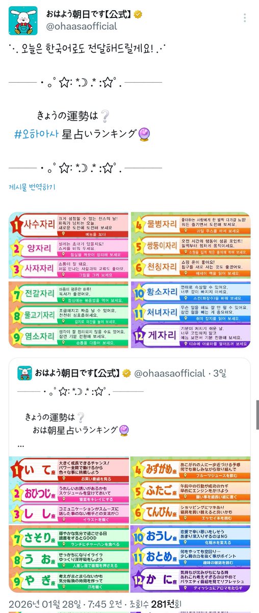 Hi_Ohaasa's tweet photo. 안녕하세요, 아침별점(おは朝星占い) 계정주입니다.

최근 「おはよう朝日です」와 스브스뉴스에 짧게나마 아침별점(おは朝星占い)이 소개되었습니다.

매일 아침마다 오하아사 계정을 찾아 봐주셔서 항상 감사합니다. 앞으로도 잘 부탁드립니다. 🙇‍♀️

📌  @ohaasaofficial , @subusunews https://t.co/npBkOcfTkW