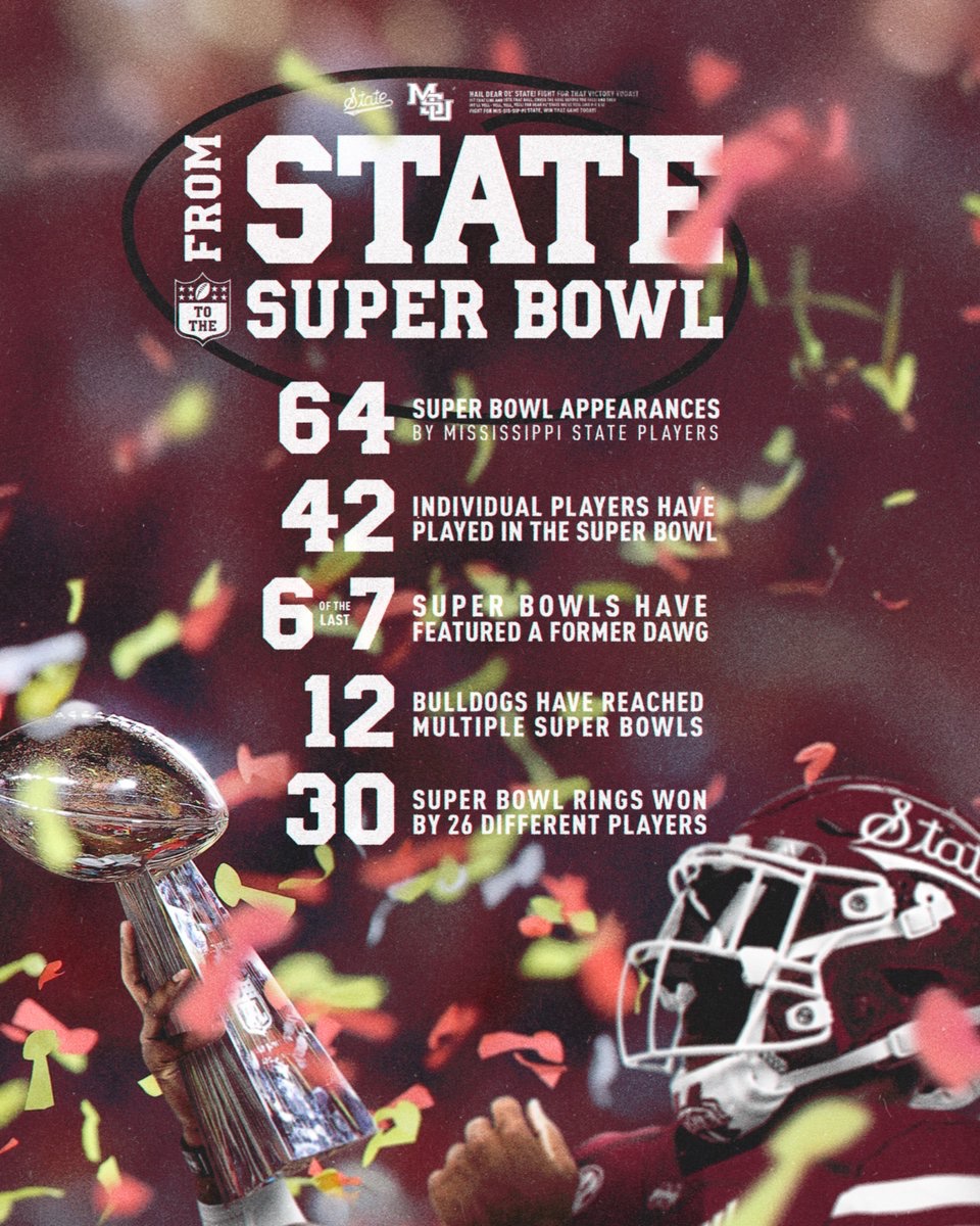 Coach “Ty” Warren tweet media