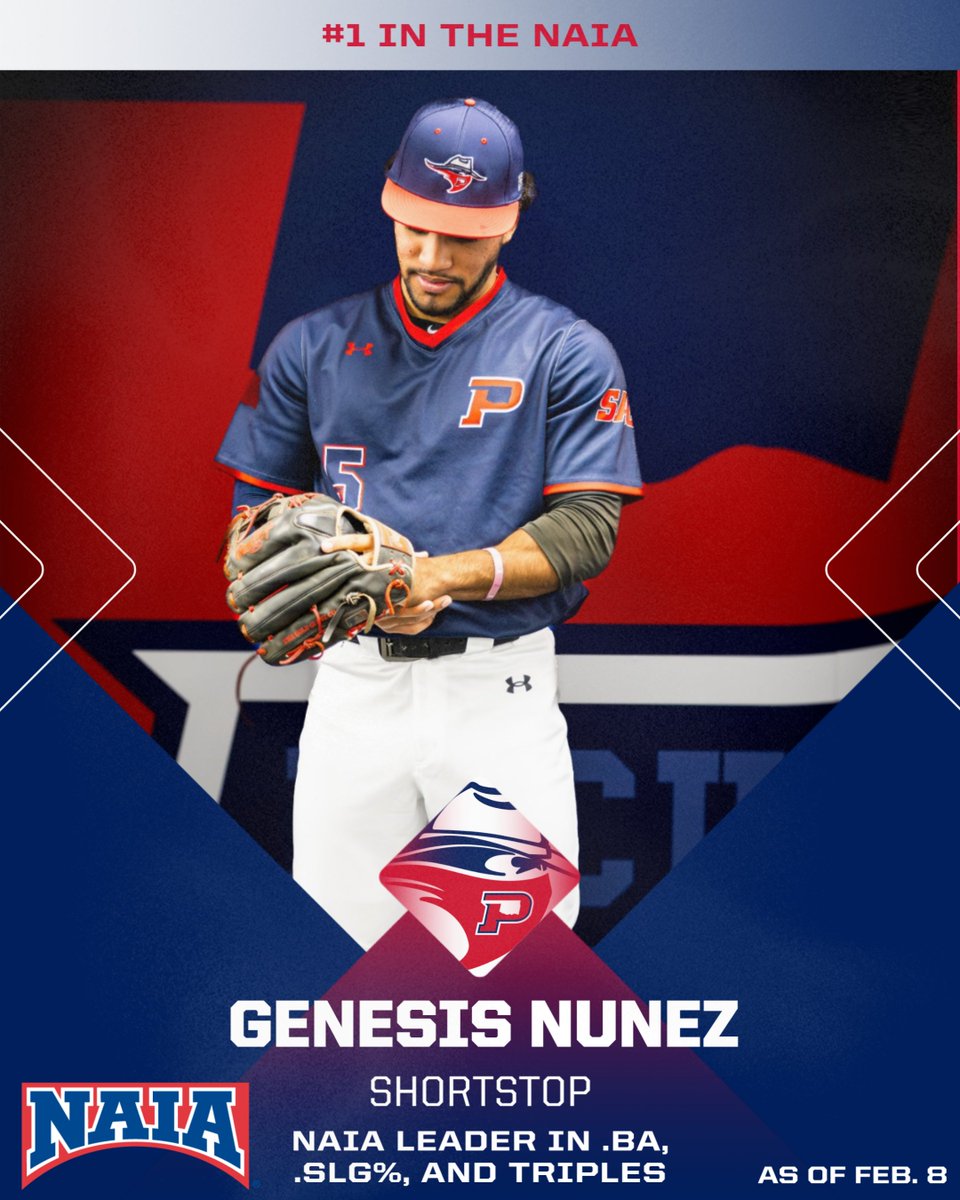 OPSU Aggie Athletics tweet media