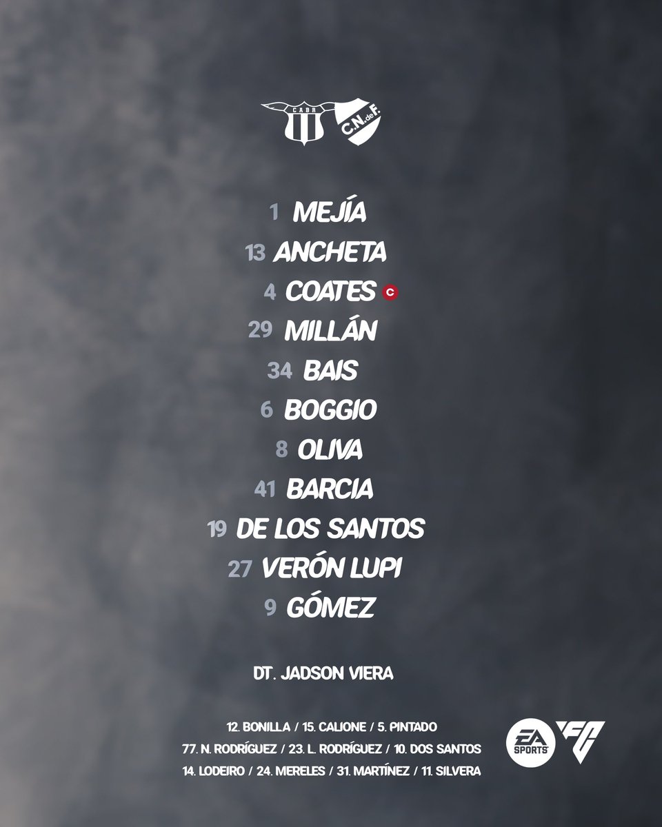 Nacional's tweet image. Así juega Nacional 🆚 Boston River 👊🏼

🏆 @LigaAUF 
⚽️ Fecha 1️⃣ | Torneo Apertura 

#JuegaNacional