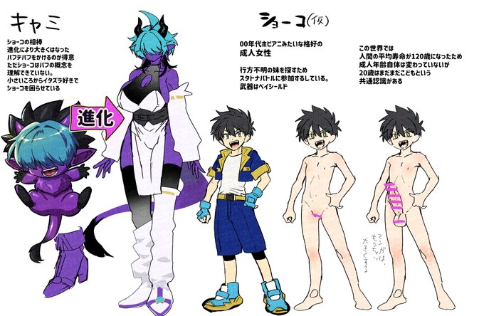 胸が小さめだったり無乳だったりするボーイッシュ女(ふたなりやディックガールやブチハイエナと同じように男性器ではないが突起物がある女性器含む)を描くアカウントです。 