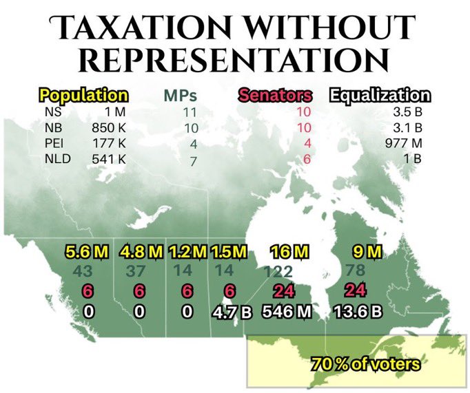 <a href="/cnm5000/">Alberta Secession - Why?</a> <a href="/Coralie4955/">FreeAlberta ⛳️🏌️‍♀️🏌️‍♀️⛳️</a> My reply to the Forever Slaves is that it's not about oil. It's not about social issues. It's about a rigged political system that keeps all provinces - not just Alberta - as colonies of Ontario and Quebec.

I'm gonna keep pounding on this until we win.