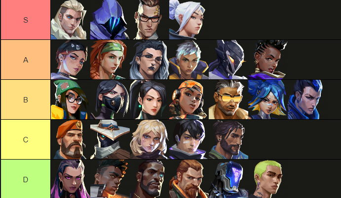 LFT

- 22
- Recon/Controller/Flex
- Immo 2 117rr peak
- NA East/Central
- willing to learn igl/mid rounder
- dm me here or discord @ tookrucial for any questions
- prev. @/error404hq

likes/rt's/vouches appreciated<3
<a href="/ValorCentral/">Valor Central</a> <a href="/Hitbox_Americas/">HitBox Americas</a>