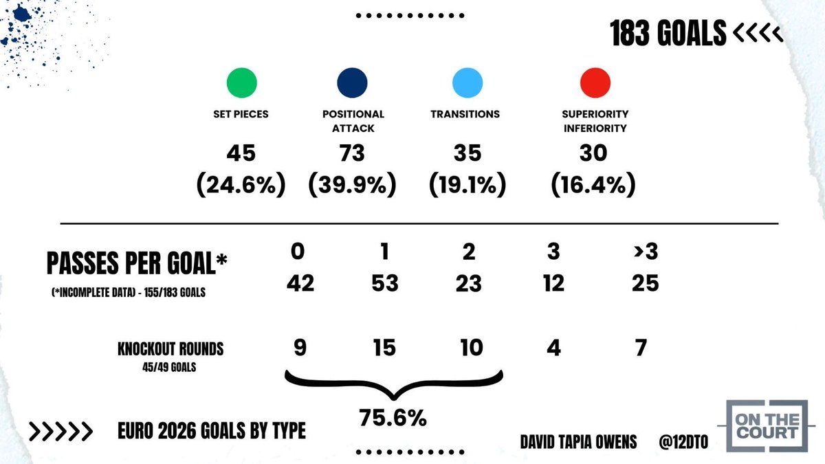 David Tapia Owens tweet media
