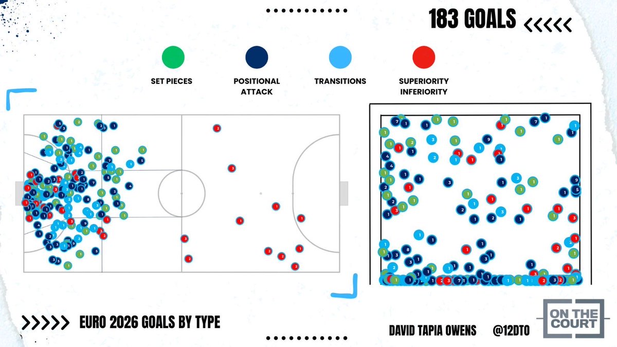 David Tapia Owens tweet media