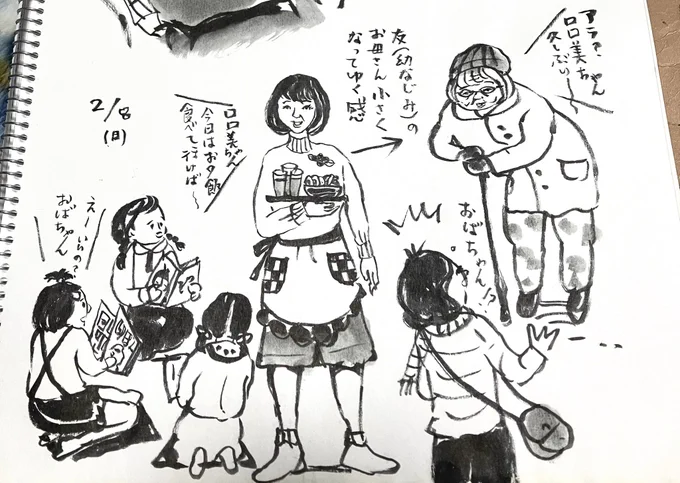実家仕事しに帰ると幼なじみ達はとっくに散り散りに自立しているけれど、その母上らにばったり会う事があり、記憶が30代位のお姿で止まっているからエラく小さく白くなられていてびっくりするね。 