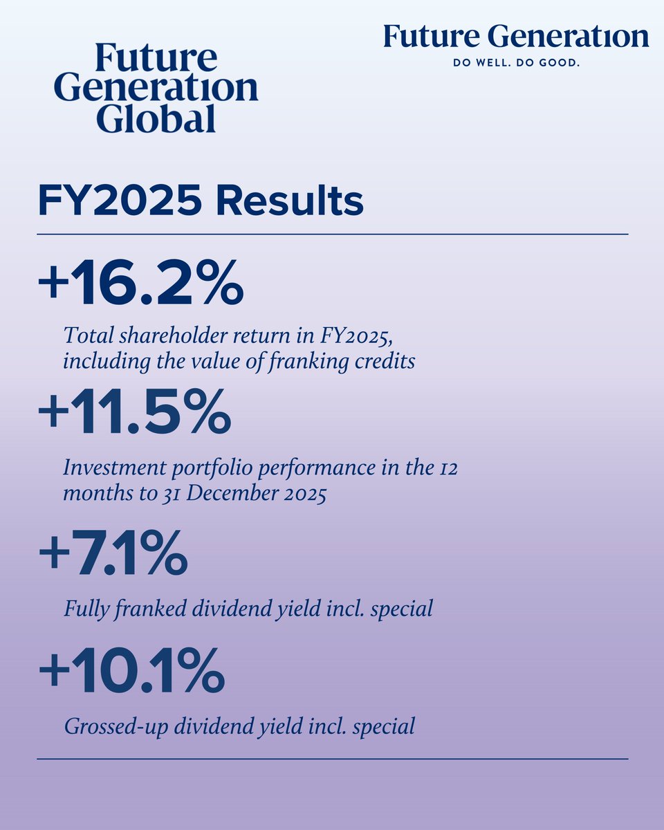 FutureGenerationCo tweet media