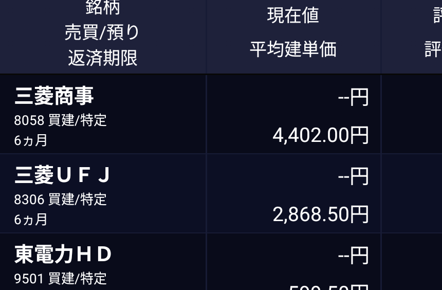 先週買った銘柄
自民党大勝利でホクホクになりそうです