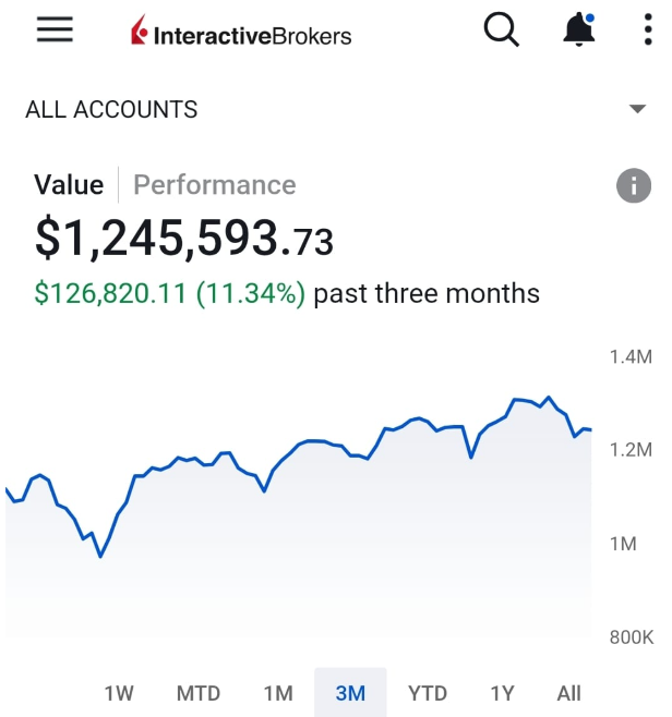Trading Warz tweet media