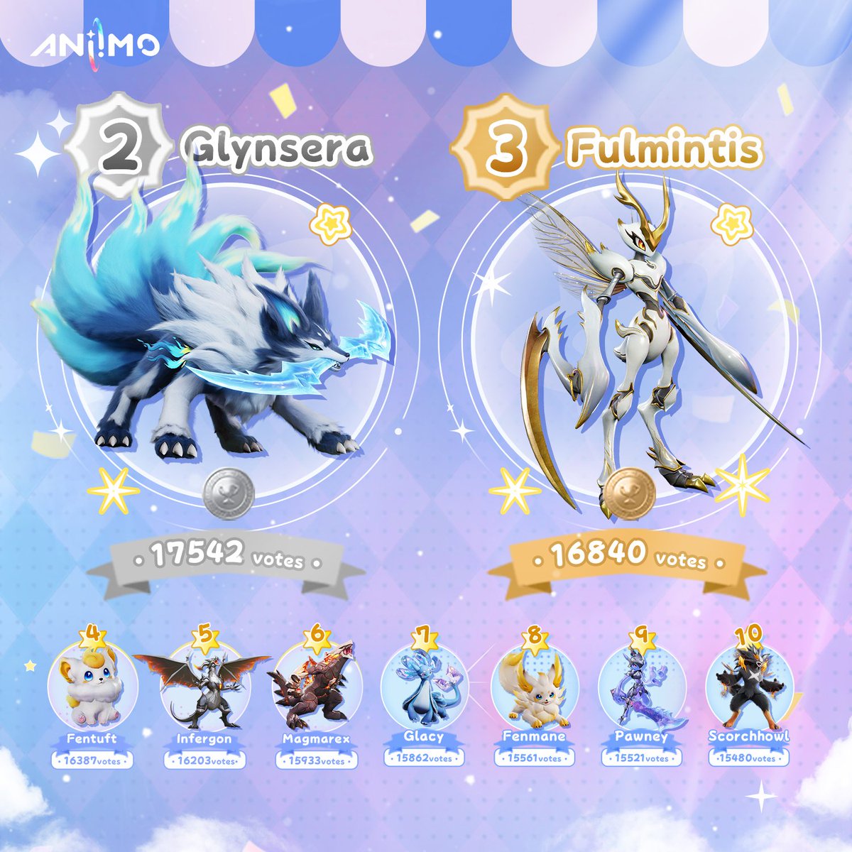 Aniimo Intel tweet media