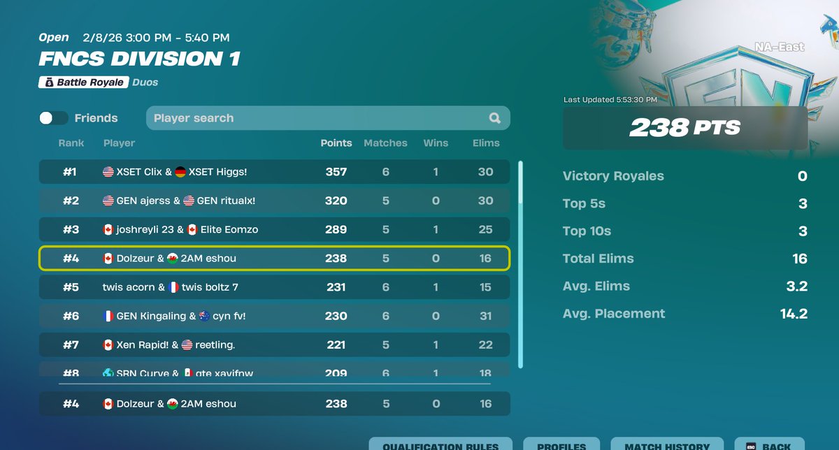 7ven eshou tweet media