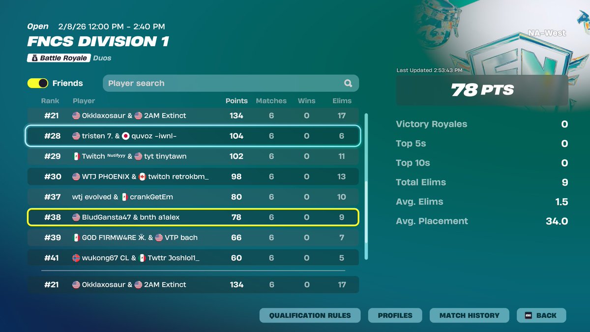 7VEN Extinct tweet media