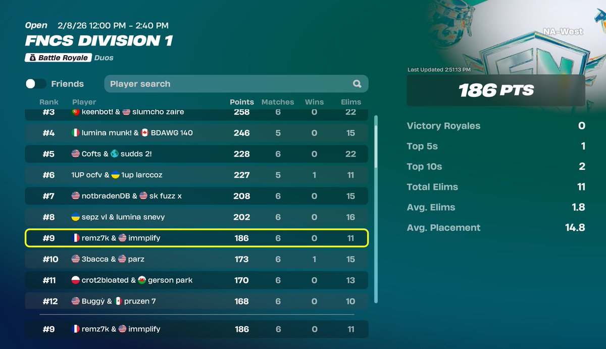 void remz tweet media