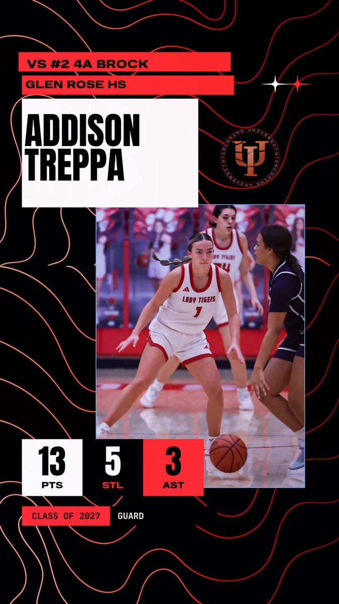 Addison Treppa tweet media