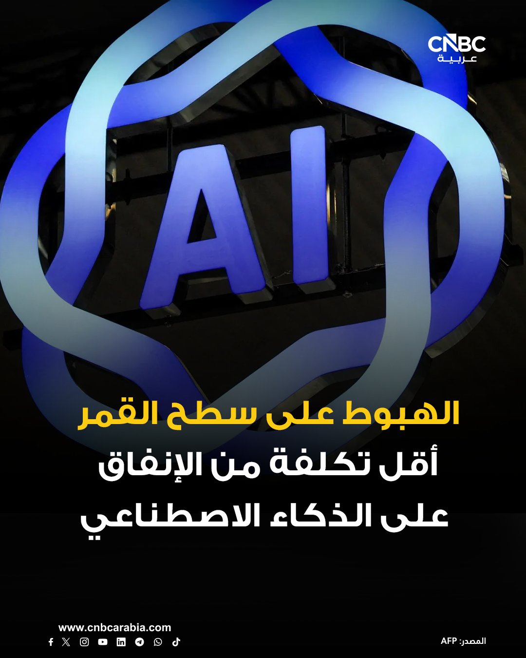 سباق الذكاء الاصطناعي يدفع عمالقة التكنولوجيا إلى ضخ استثمارات تفوق في حجمها مشاريع تاريخية شكّلت ملامح الاقتصاد الأميركي 