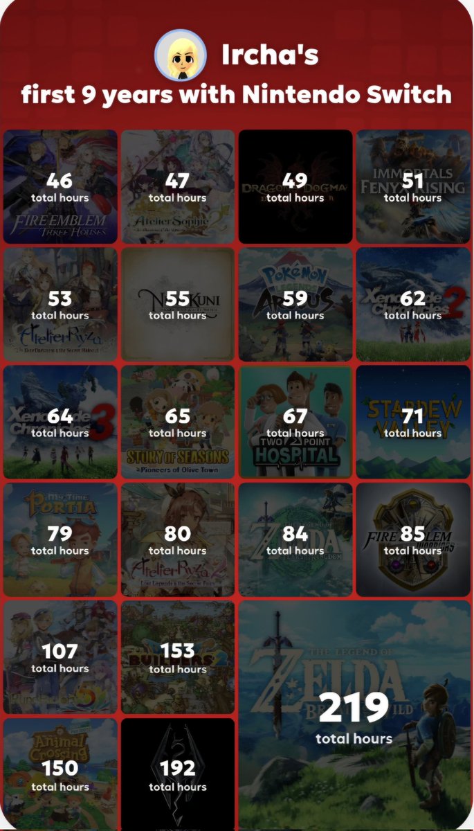 IRCHA GAMING tweet media