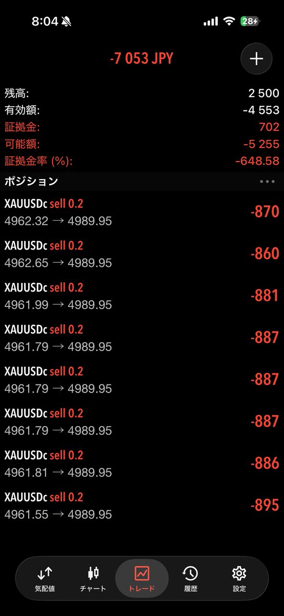 予定通りちにまちた🥲