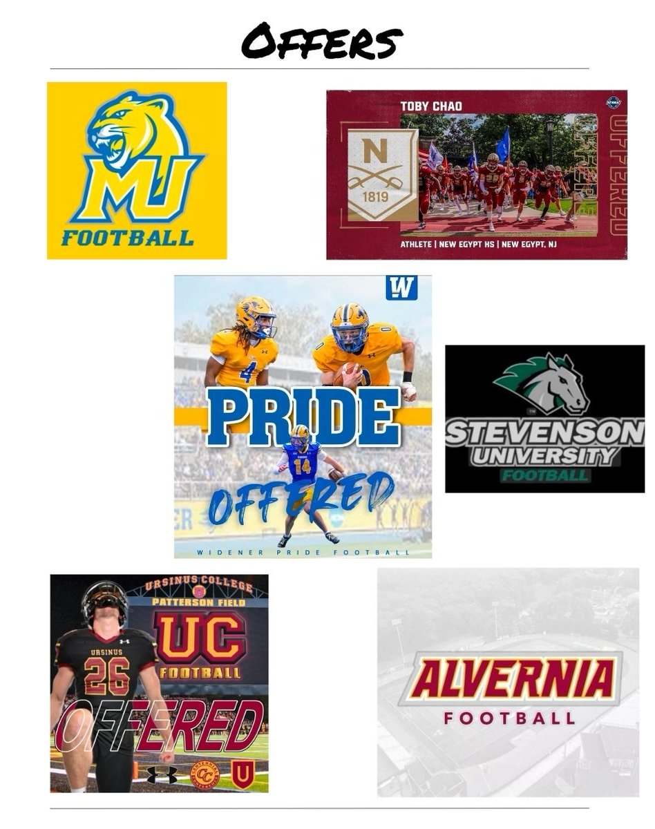Toby_Chao30's tweet photo. I would like to thank all the schools that showed interest and offered/recruited me the opportunity to play for their programs. To all the coaches, thank you for being a part of my recruitment process. With that being said, I am 100% committed to Widener University!! https://t.co/HQVk7A2Wrn