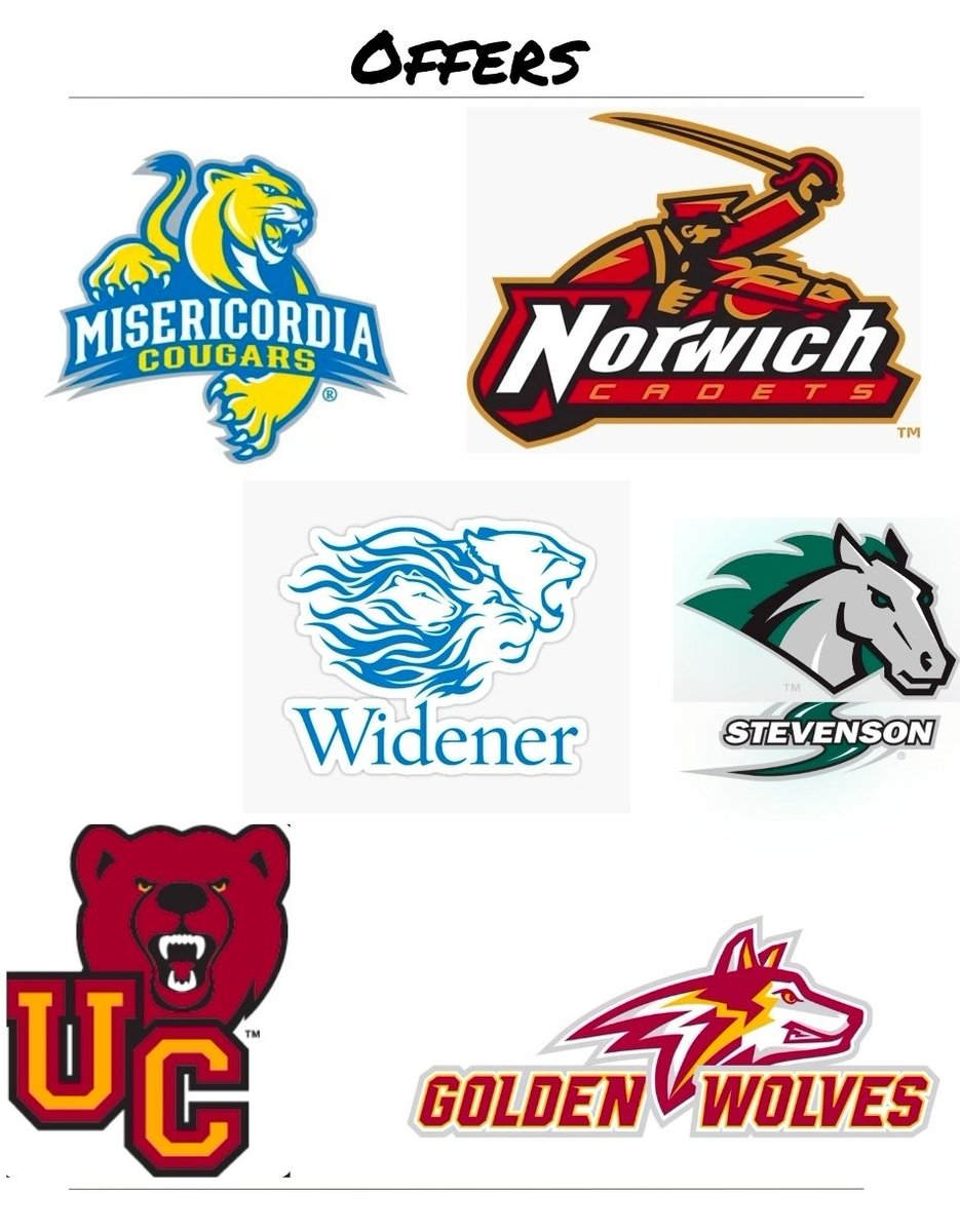 Toby_Chao30's tweet photo. I would like to thank all the schools that showed interest and offered/recruited me the opportunity to play for their programs. To all the coaches, thank you for being a part of my recruitment process. With that being said, I am 100% committed to Widener University!! https://t.co/HQVk7A2Wrn