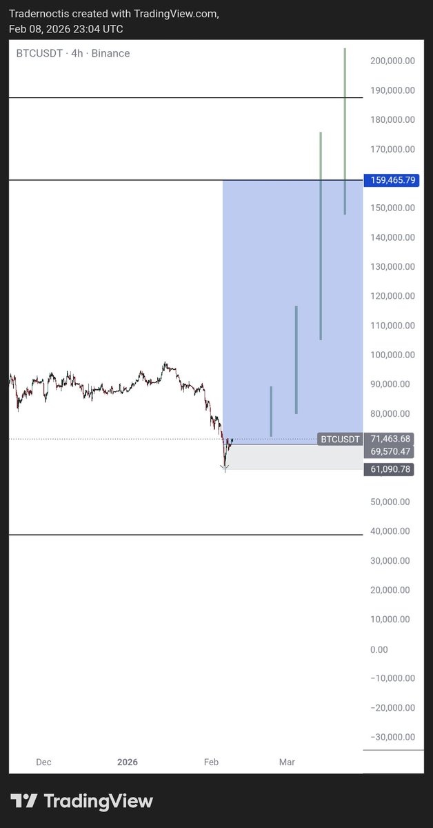 NOCTIS |ノクティス tweet media