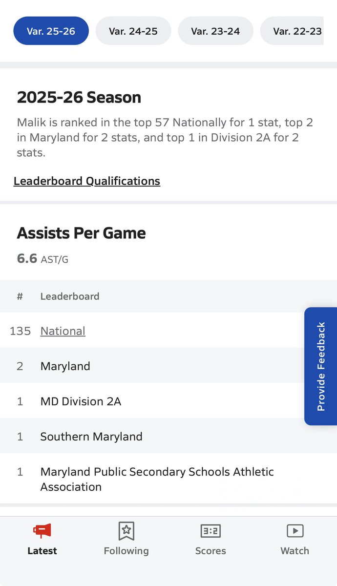 Malik Gordon tweet media