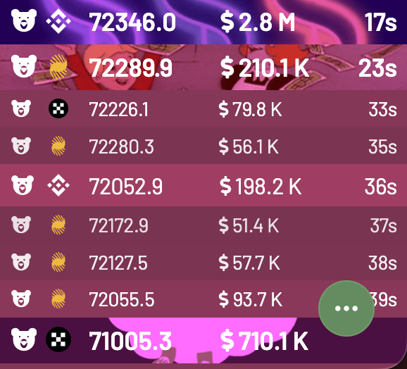 bull market genius tweet media