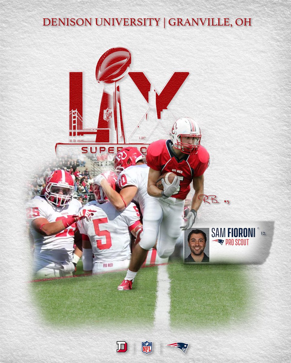 Denison Football tweet media