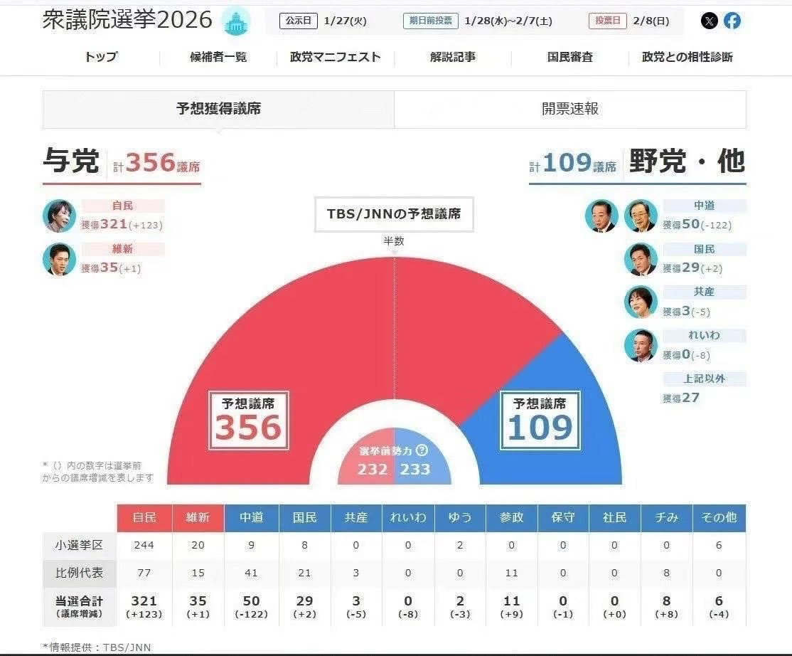 大漂亮| C Labs tweet media