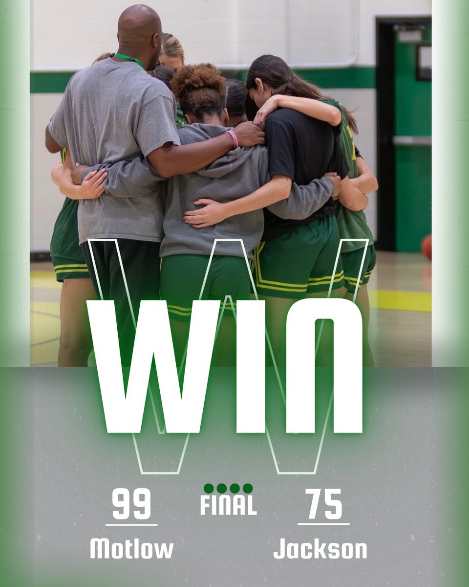 Motlow State_WBB tweet media