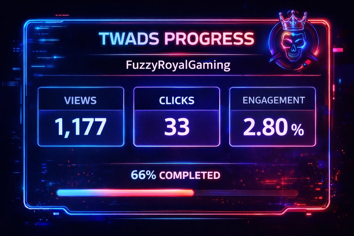 fuzzyroyalgamin's tweet image. “We just hit 1K+ Twads views 👀 Come catch the next live — FuzzyRoyalGaming 💥”
•Use hashtags:
#FuzzyRoyalGaming #Warzone #TwitchStreamer #TwitchLive #GamingCommunity