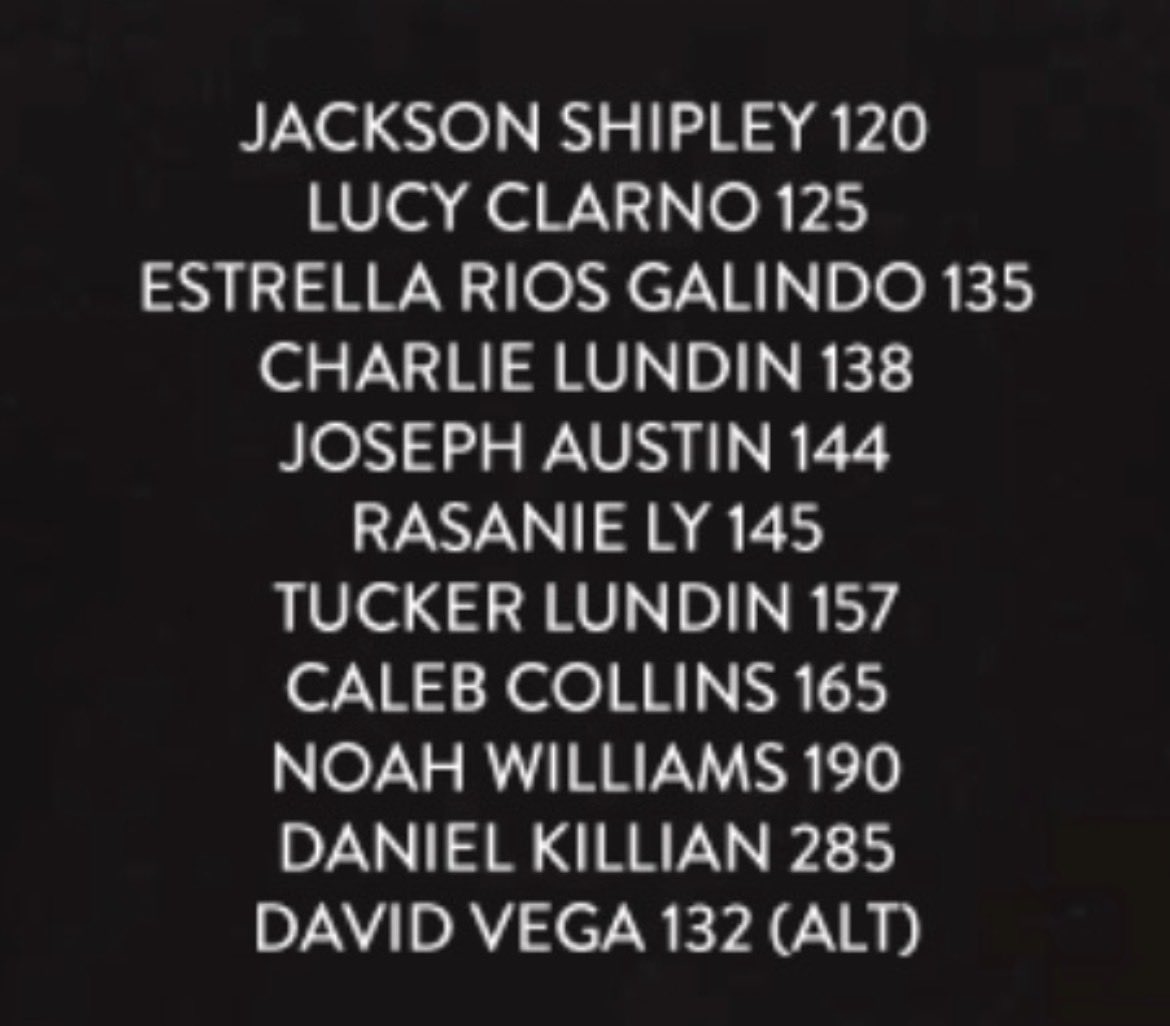 DSHS Wrestling tweet media