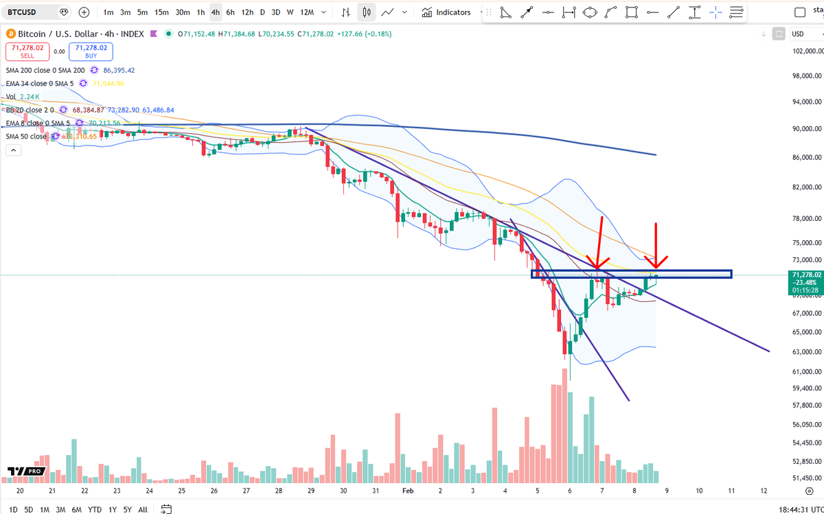 Cheds Trading tweet media