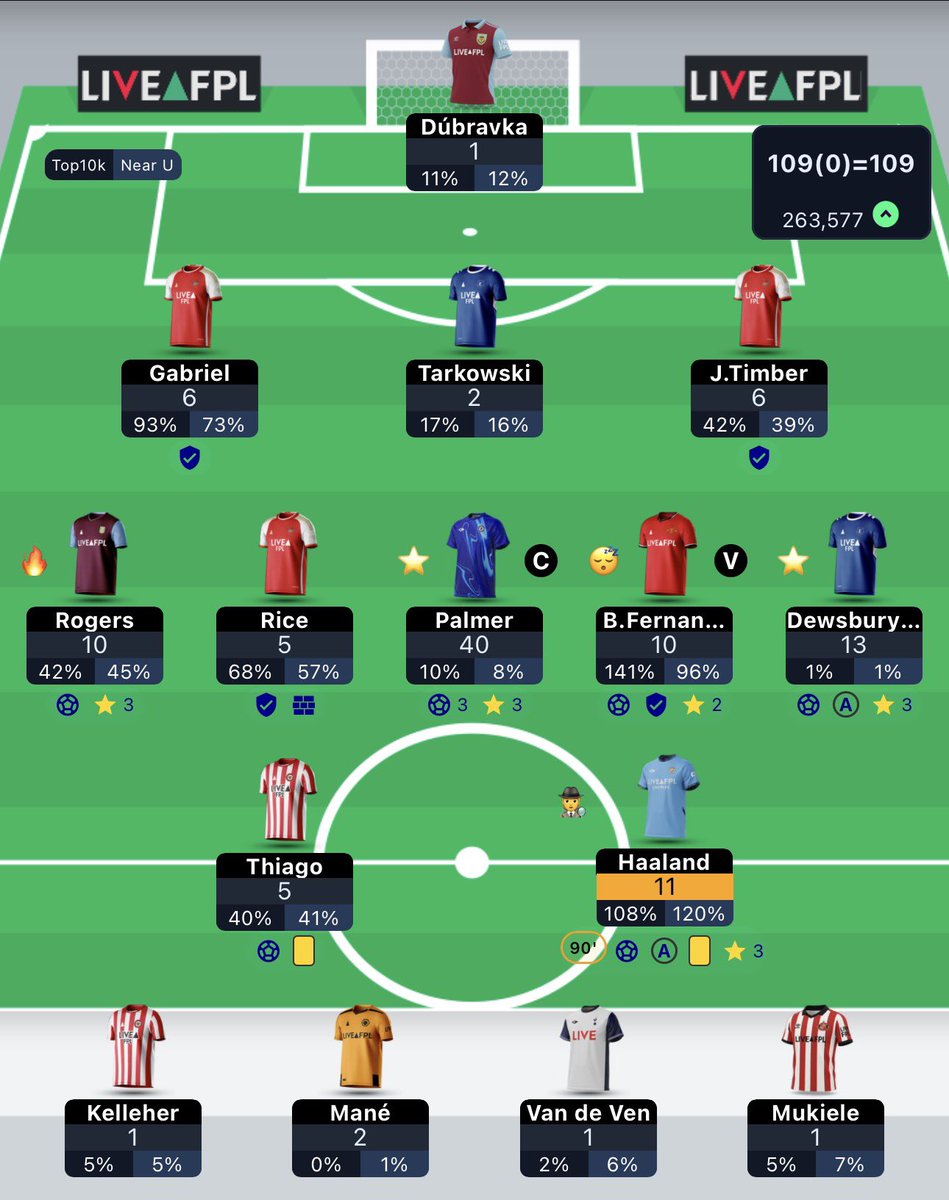 FPL 7min tweet media
