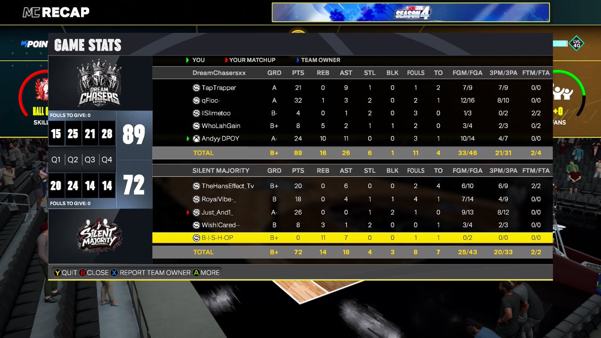 Dream Chasers tweet media