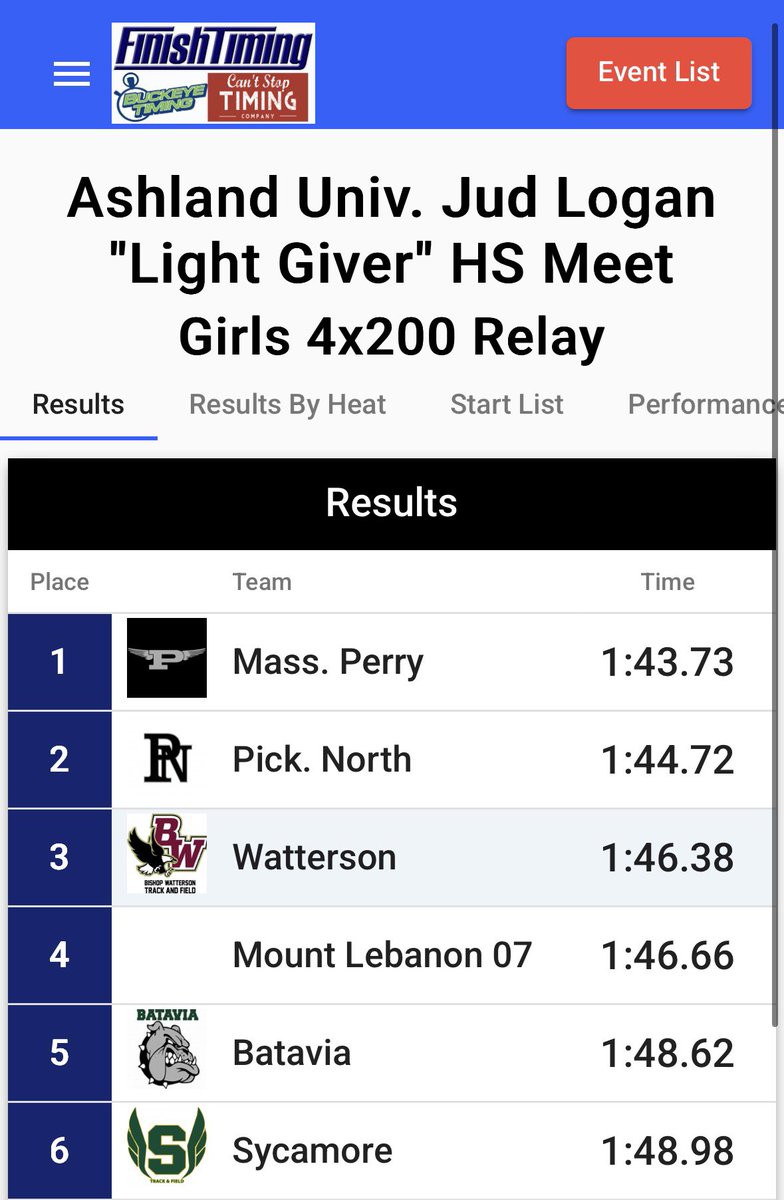 Mt. Lebanon XC T&F tweet media