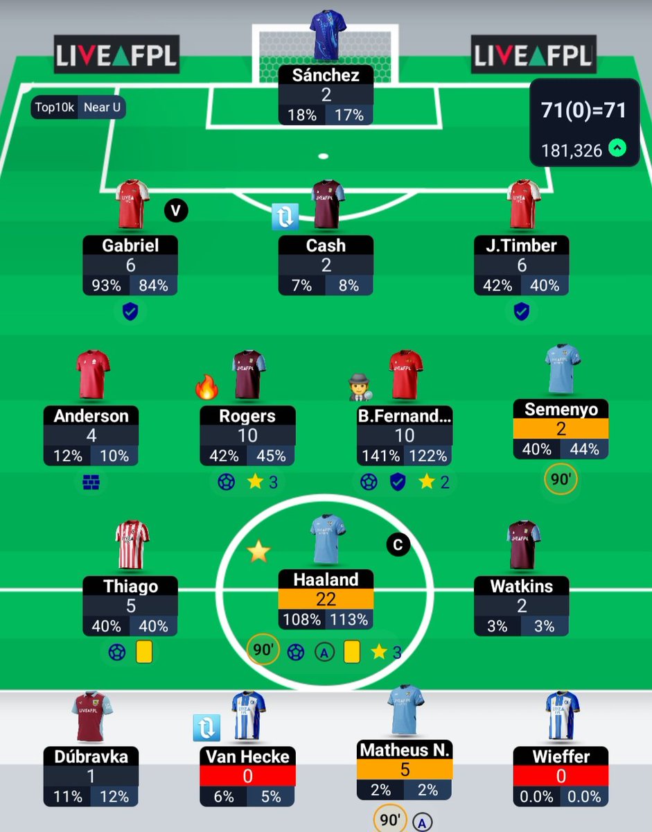 FPL Flop tweet media