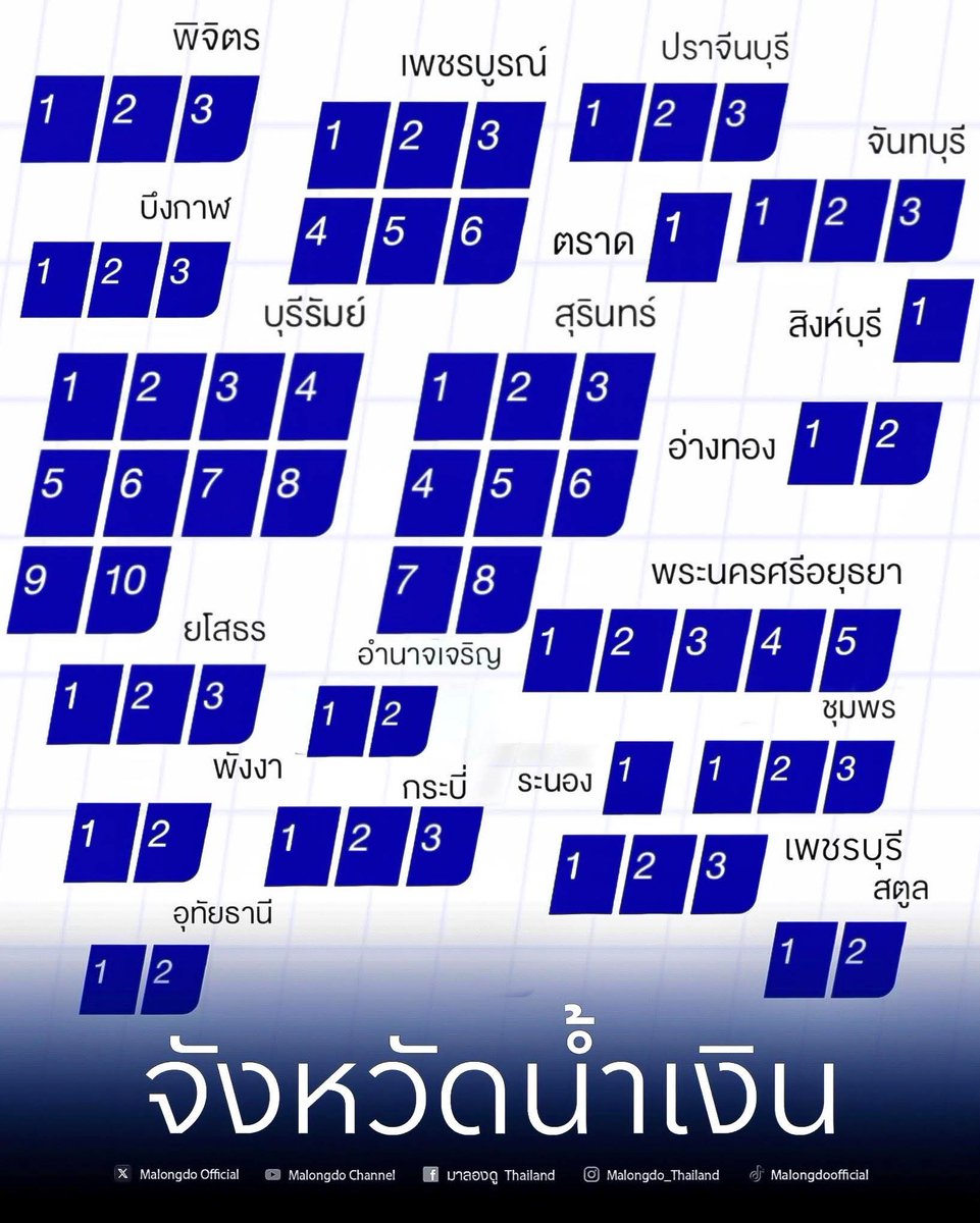 🦋นาบี 나비 🦋 tweet media